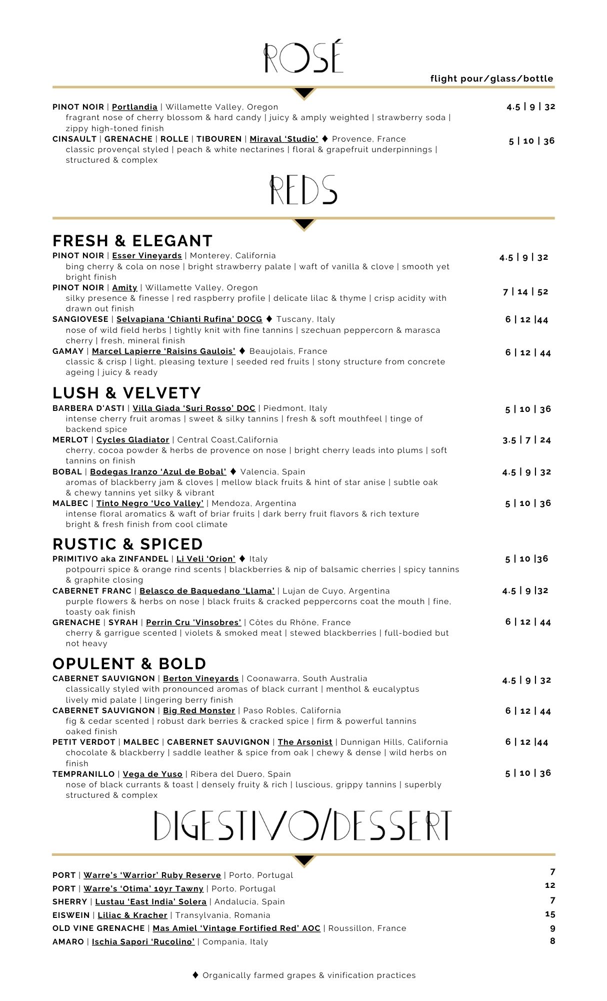 Amphora Wine Bar In the heart of downtown Green Bay, WI